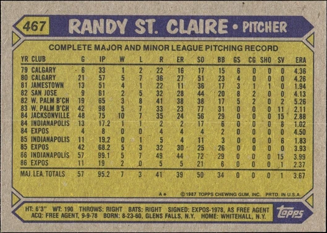 1987 Topps Randy St. Claire #467 baseball trading card back
