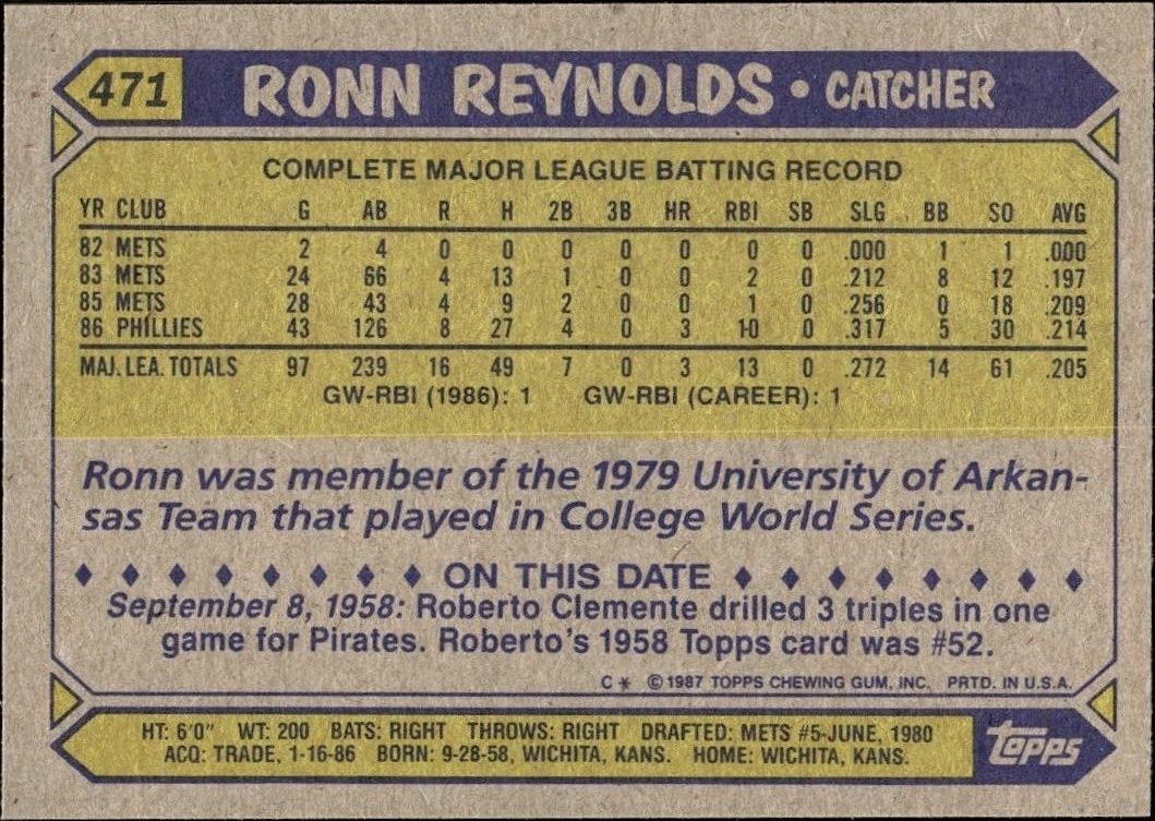 1987 Topps Ronn Reynolds #471 baseball trading card back