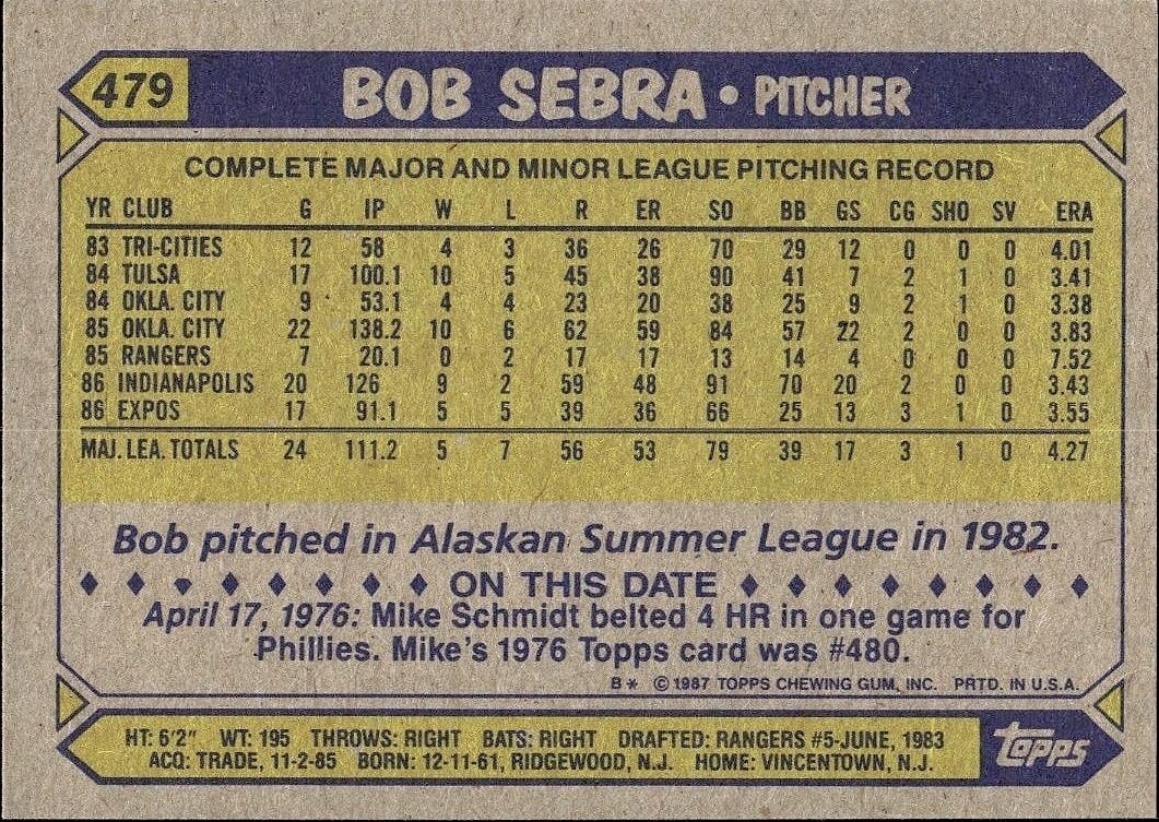 1987 Topps Bob Sebra #479 baseball trading card back