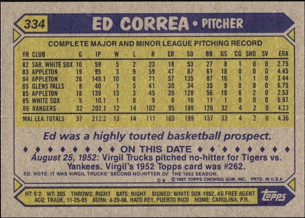 1987 Topps Ed Correa #334 baseball trading card back