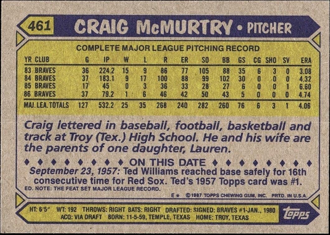 1987 Topps Craig McMurtry #461 baseball trading card back
