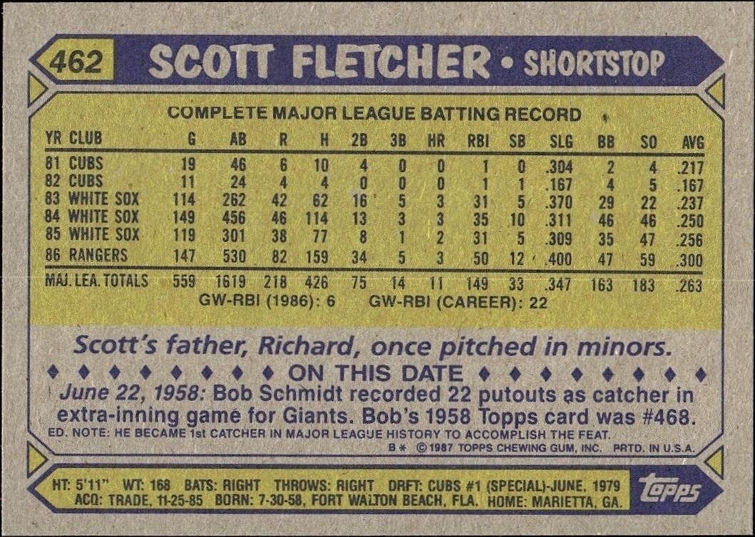 1987 Topps Scott Fletcher #462 baseball trading card back