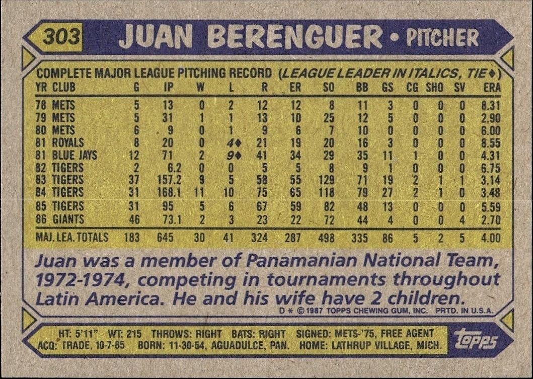 1987 Topps Juan Berenguer #303 baseball trading card back