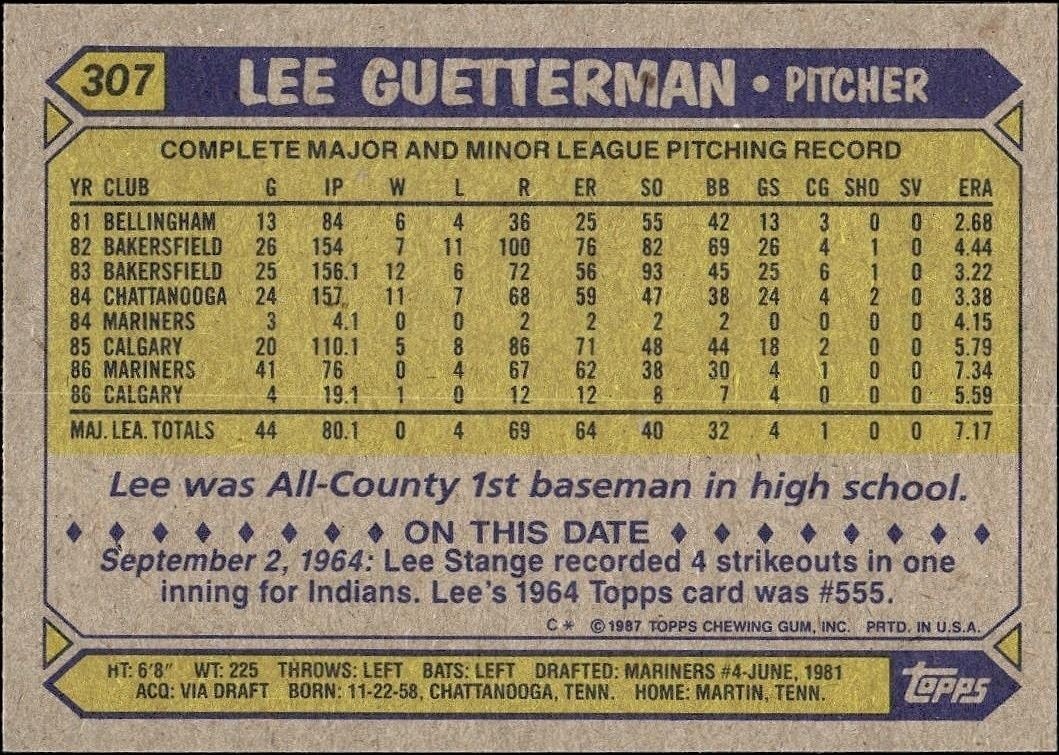 1987 Topps Lee Guetterman #307 baseball trading card back