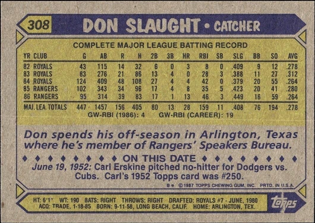 1987 Topps Don Slaught #308 baseball trading card back
