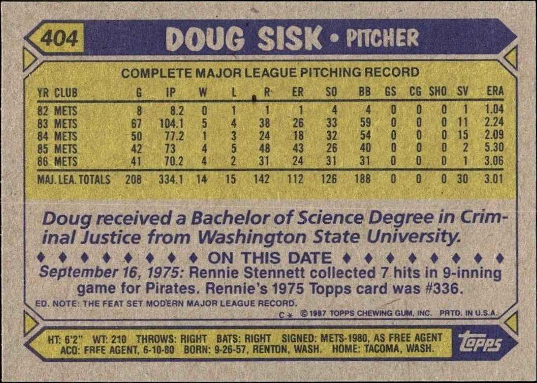 1987 Topps Doug Sisk #404 baseball trading card back