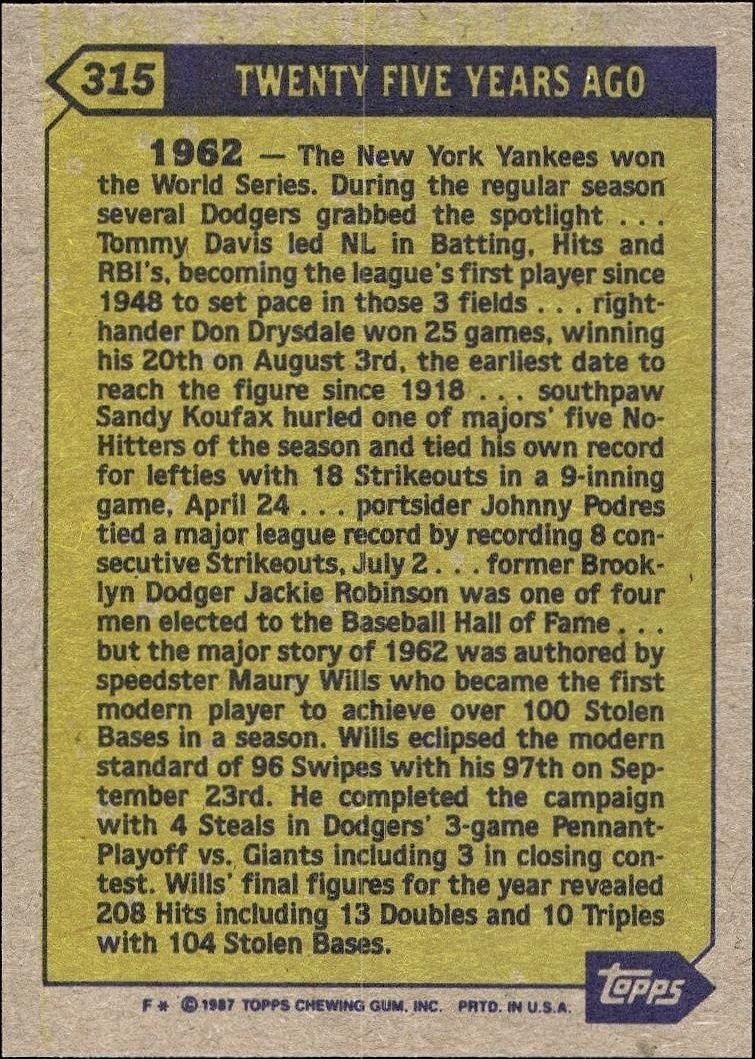 1987 Topps Maury Wills #315 baseball trading card back