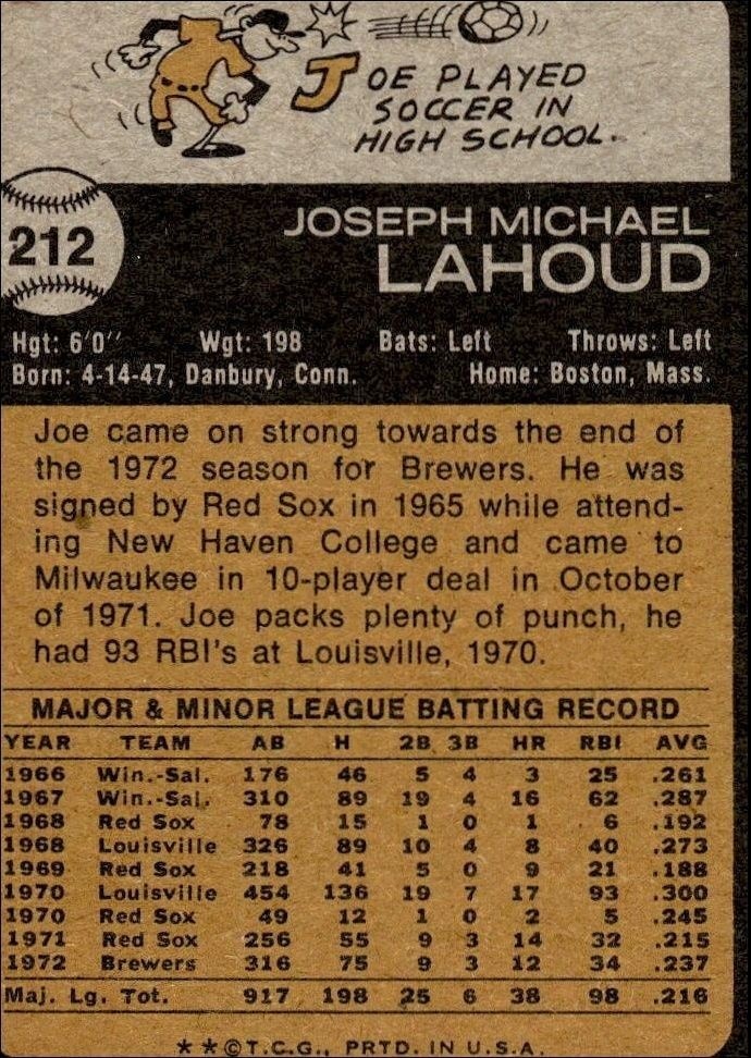 1973 Topps Joe Lahoud #212 baseball trading card back