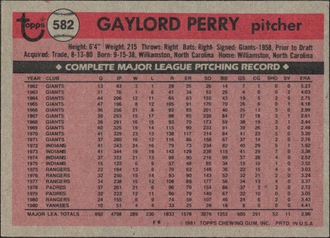 1981 Topps Gaylord Perry #582 baseball trading card back