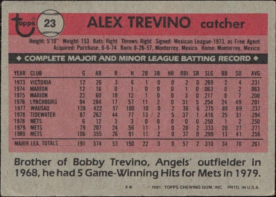 1981 Topps Alex Trevino #23 baseball trading card back