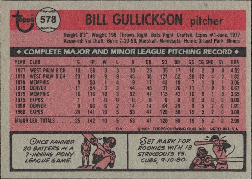 1981 Topps Bill Gullickson #578 baseball trading card back