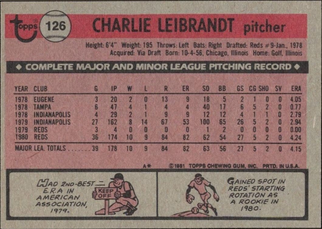 1981 Topps Charlie Leibrandt #126 baseball trading card back
