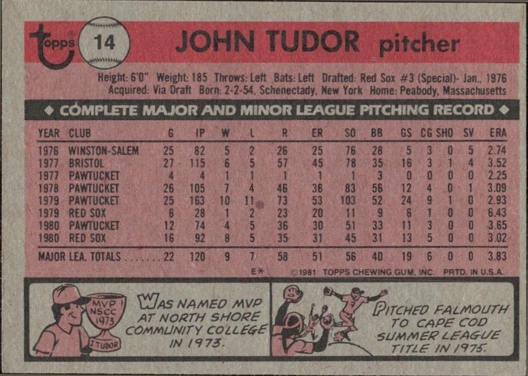 1981 Topps John Tudor #14 baseball trading card back