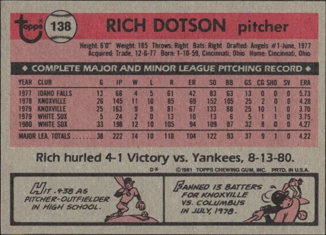 1981 Topps Rich Dotson #138 baseball trading card back