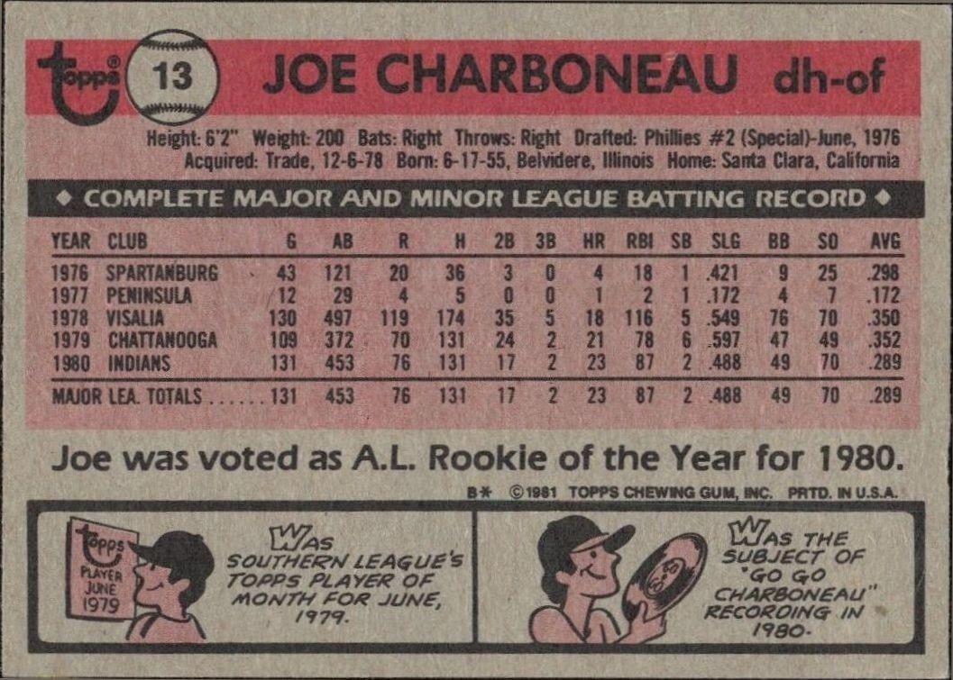 1981 Topps Joe Charboneau #13 baseball trading card back