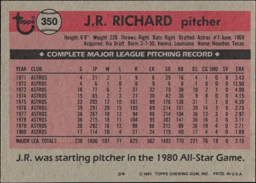 1981 Topps J.R. Richard #350 baseball trading card back
