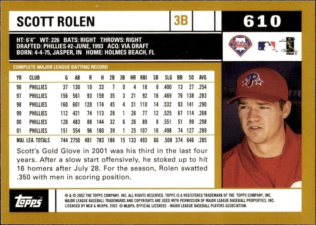 2002 Topps Series 2 Scott Rolen #610 baseball trading card back