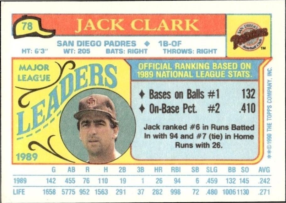 1990 Topps Minis Jack Clark #78 baseball trading card back