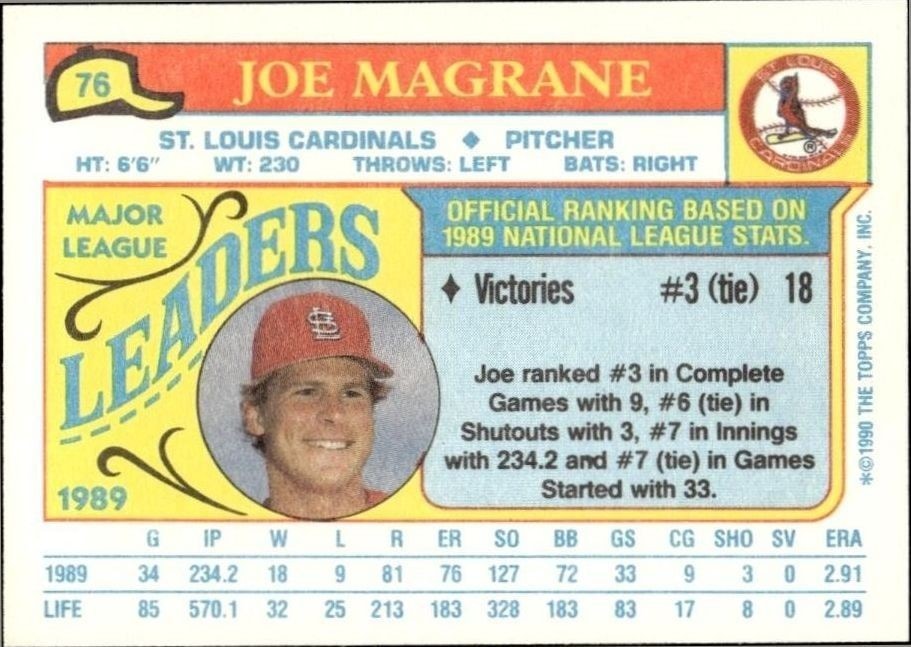 1990 Topps Minis Joe Magrane #76 baseball trading card back