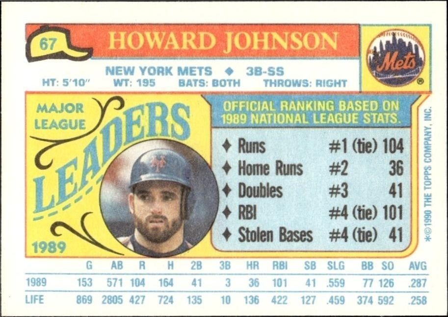 1990 Topps Minis Howard Johnson #67 baseball trading card back