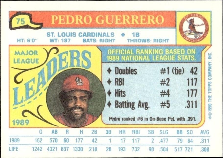1990 Topps Minis Pedro Guerrero #75 baseball trading card back
