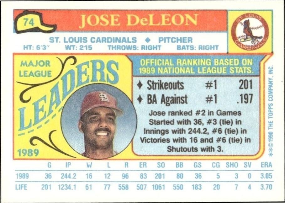 1990 Topps Minis Jose DeLeon #74 baseball trading card back