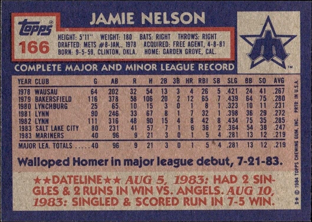 1984 Topps Jamie Nelson #166 baseball trading card back