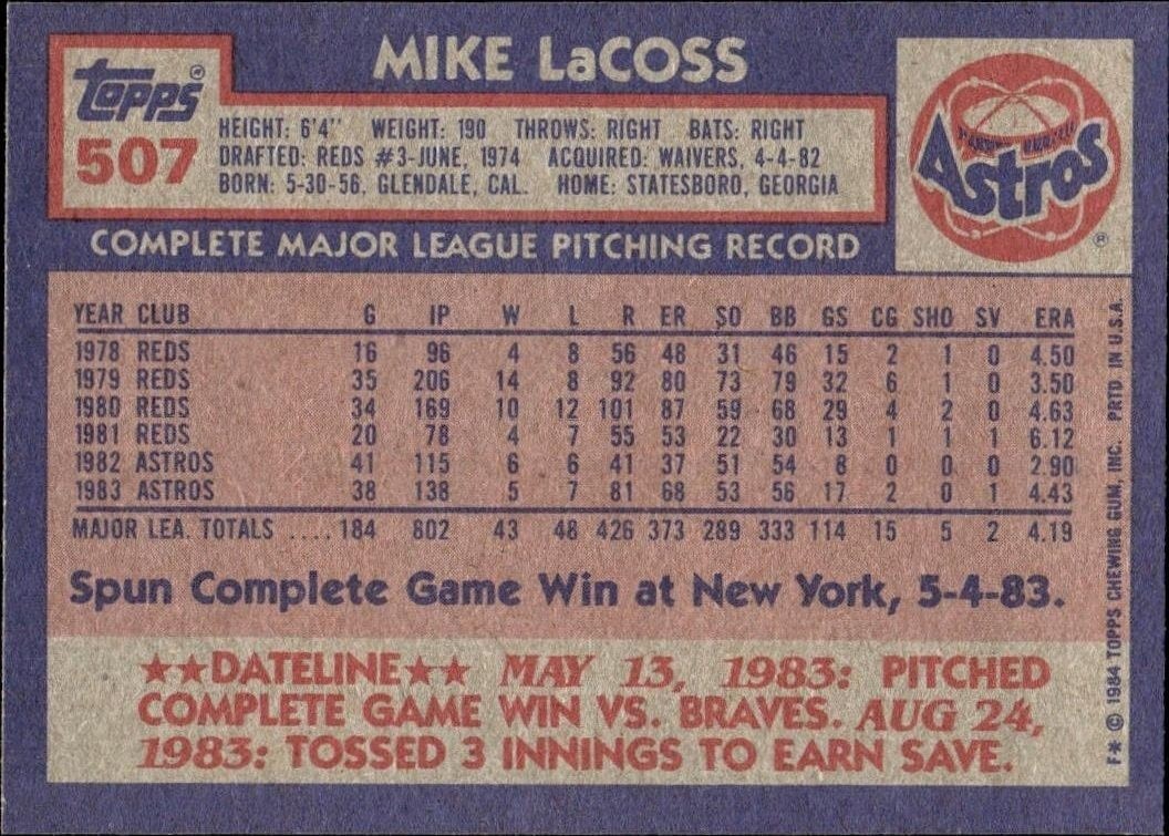 1984 Topps Mike LaCoss #507 baseball trading card back