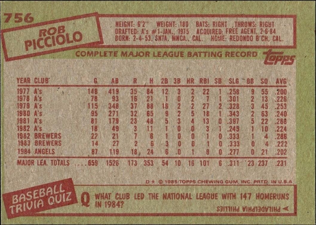 1985 Topps Rob Picciolo #756 baseball trading card back