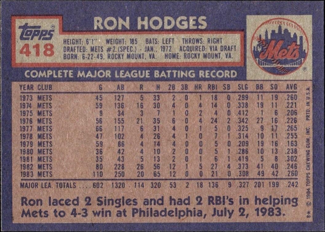 1984 Topps Ron Hodges #418 baseball trading card back