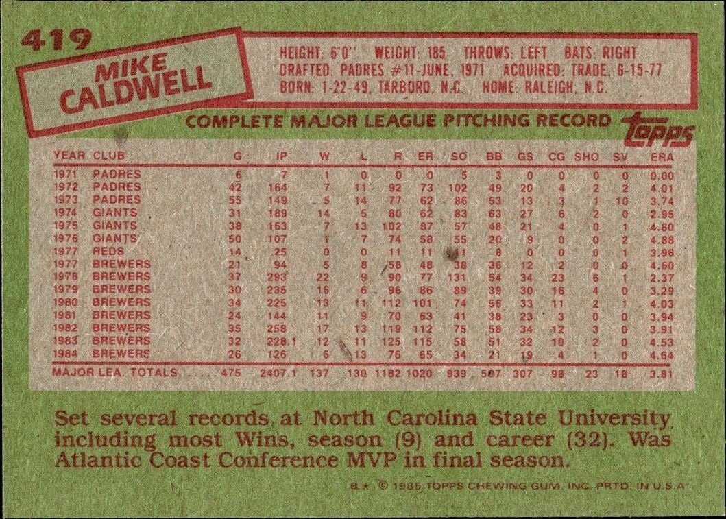 1985 Topps Robin Yount #37 baseball trading card back