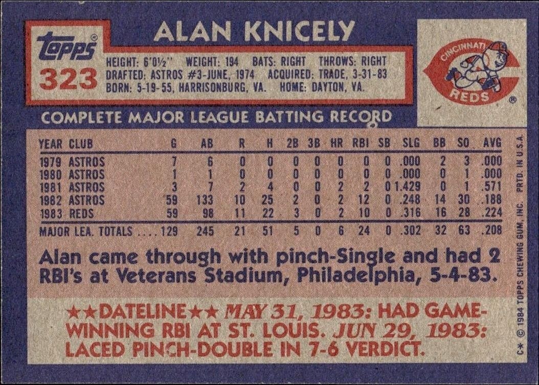 1984 Topps Alan Knicely #323 baseball trading card back