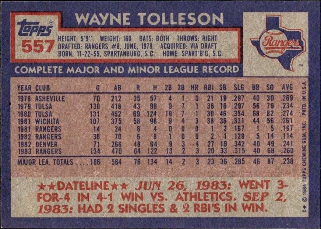 1984 Topps Wayne Tolleson #557 baseball trading card back