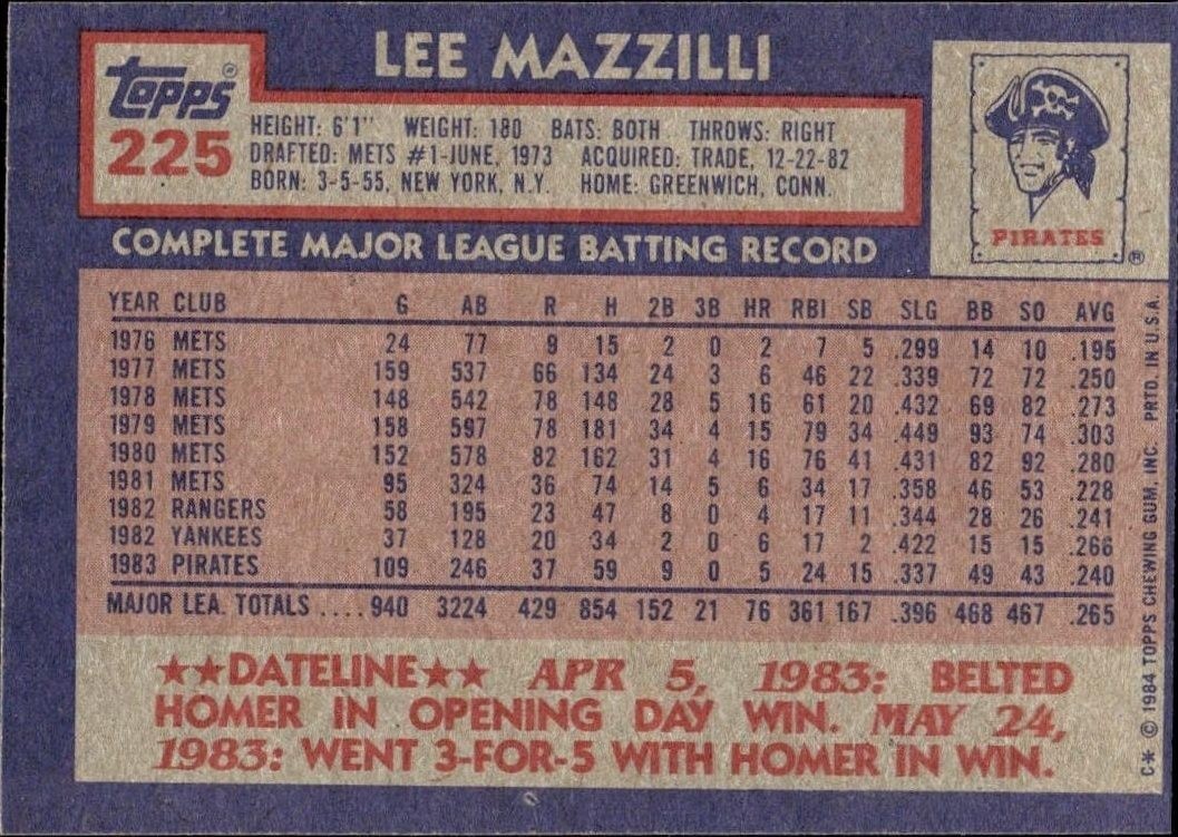 1984 Topps Lee Mazzilli #225 baseball trading card back
