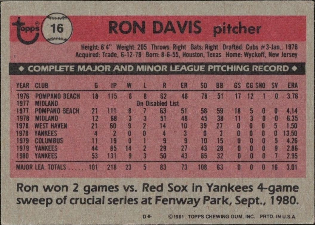 1981 Topps Ron Davis #16 baseball trading card back