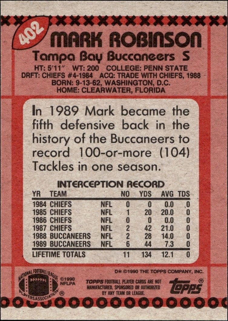 1990 Topps Mark Robinson #402 football trading card back