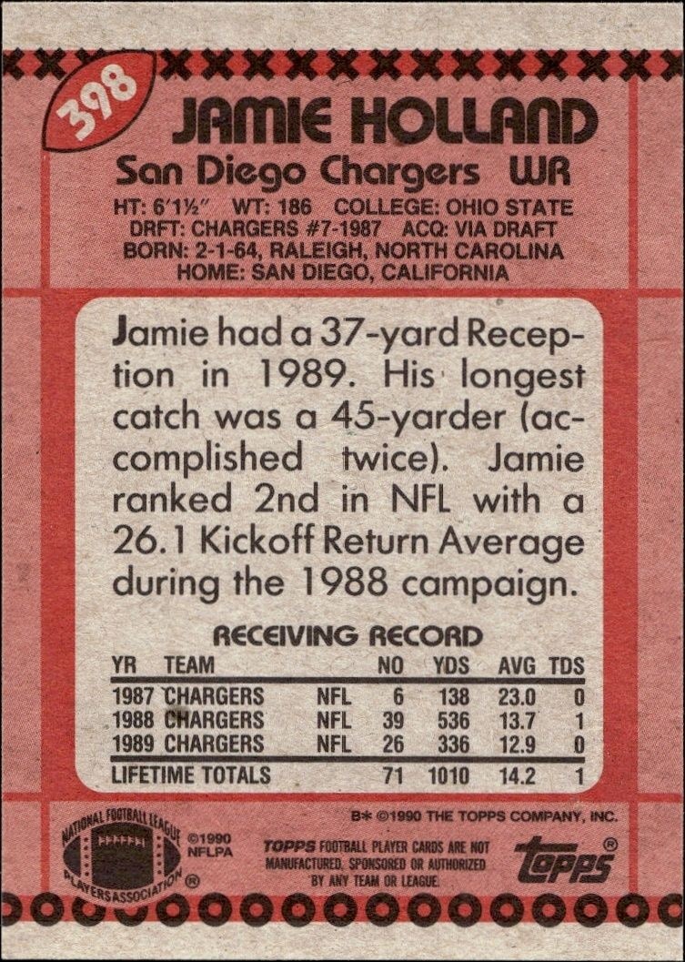 1990 Topps Jamie Holland #398 football trading card back