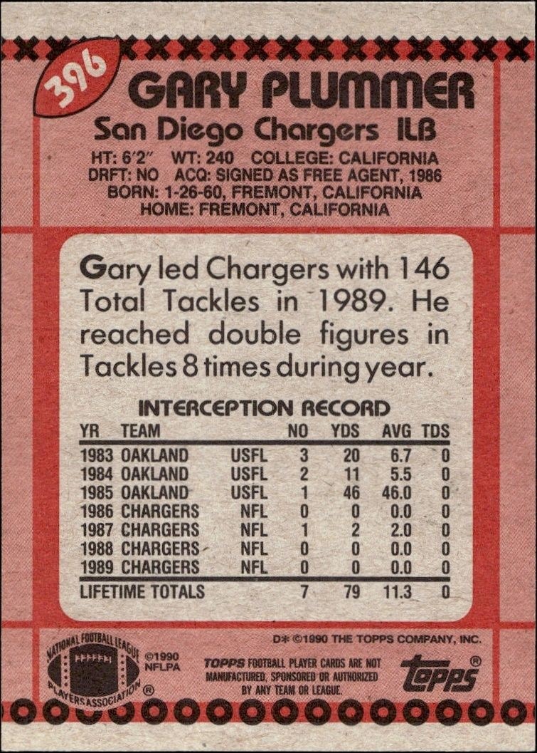 1990 Topps Gary Plummer #396 football trading card back