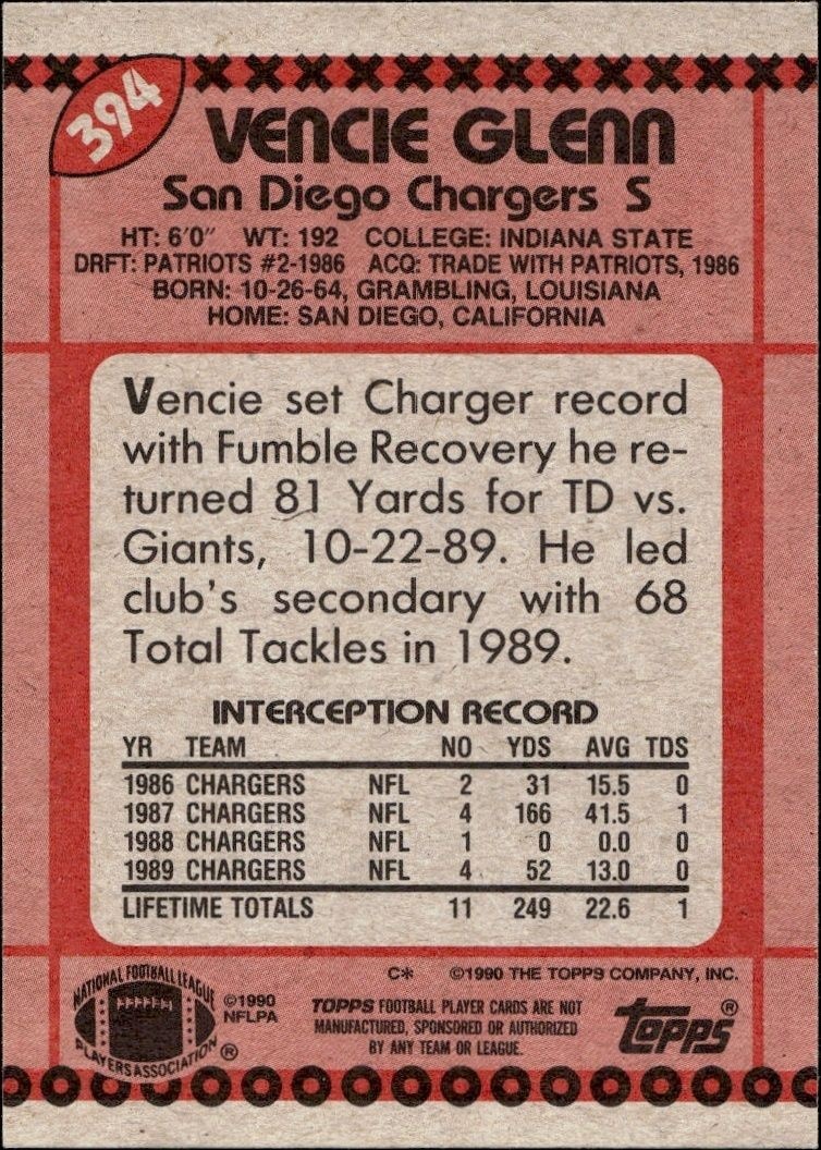 1990 Topps Vencie Glenn #394 football trading card back