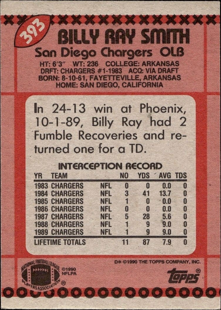 1990 Topps Billy Ray Smith #393 football trading card back