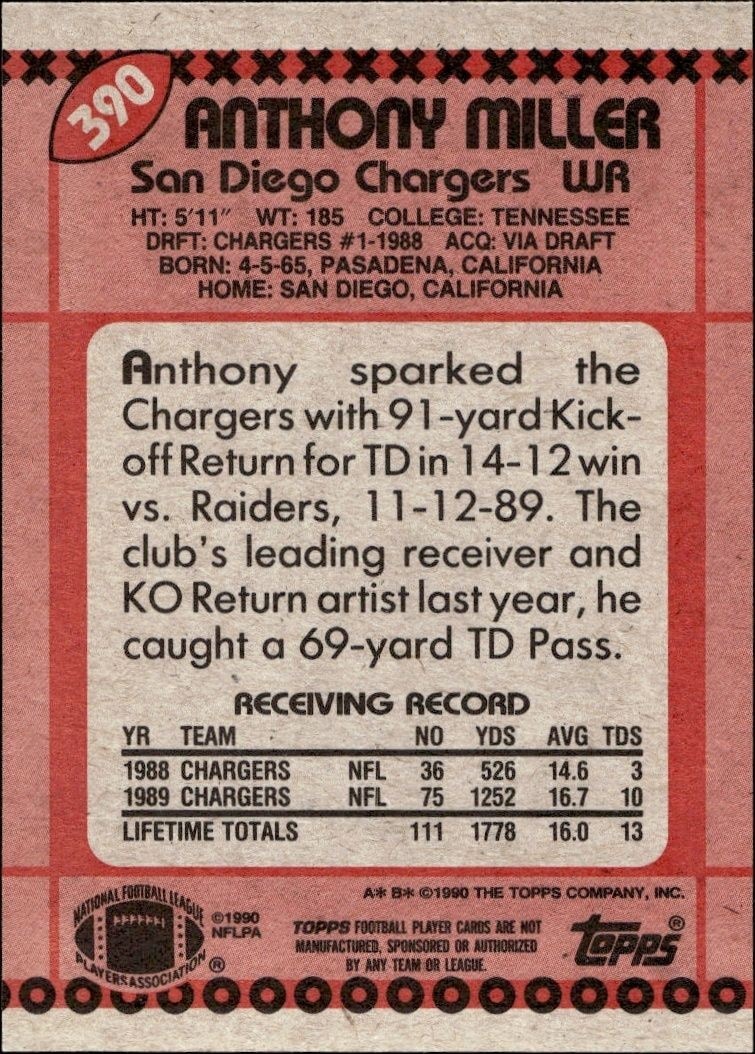 1990 Topps Anthony Miller #390 football trading card back