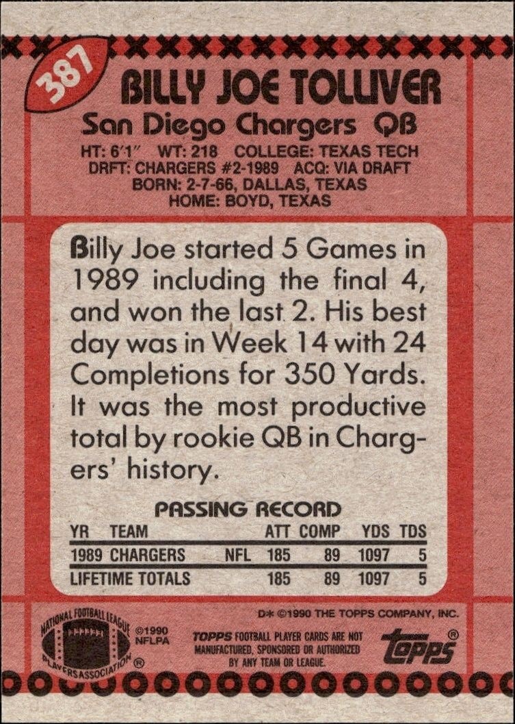 1990 Topps Billy Joe Tolliver #387 football trading card back