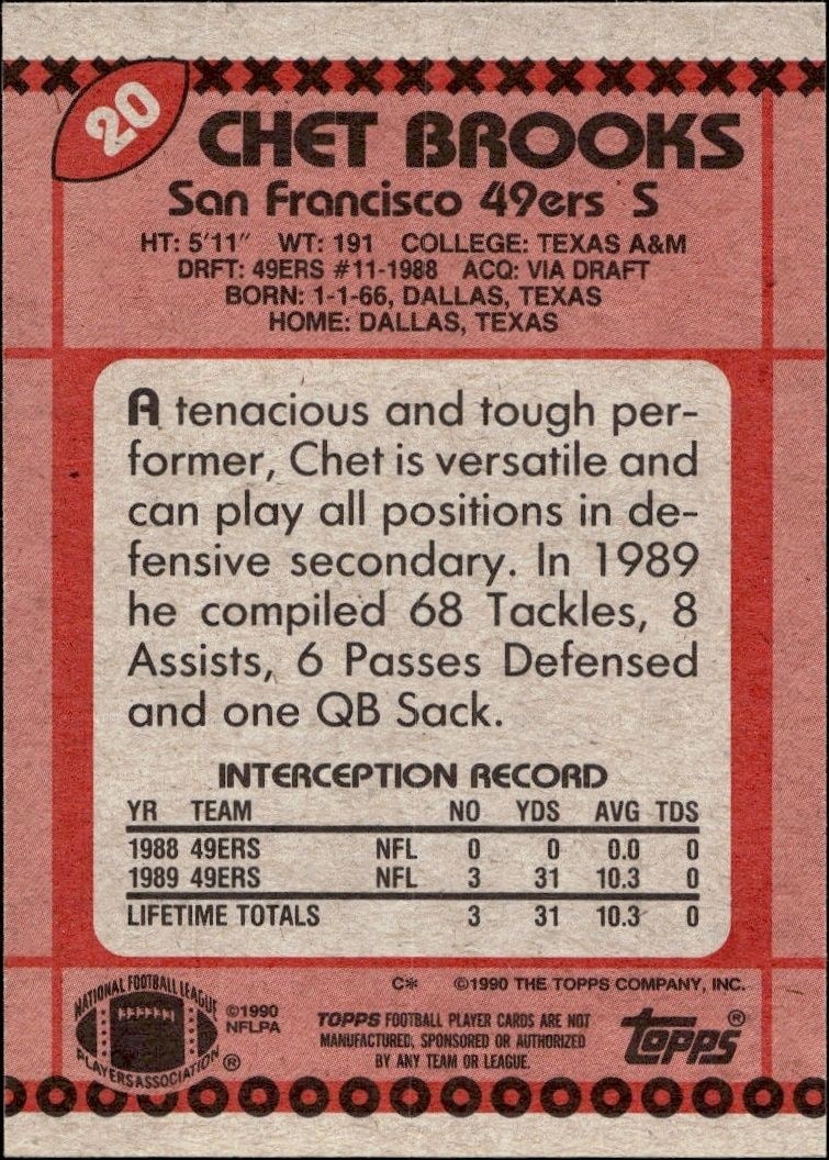 1990 Topps Chet Brooks #20 football trading card back