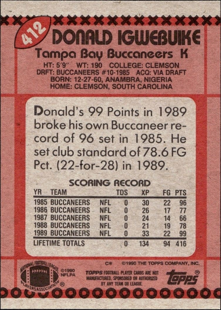 1990 Topps Donald Igwebuike #412 football trading card back