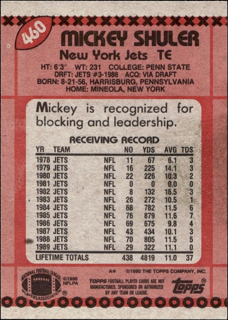 1990 Topps Mickey Shuler #460 football trading card back