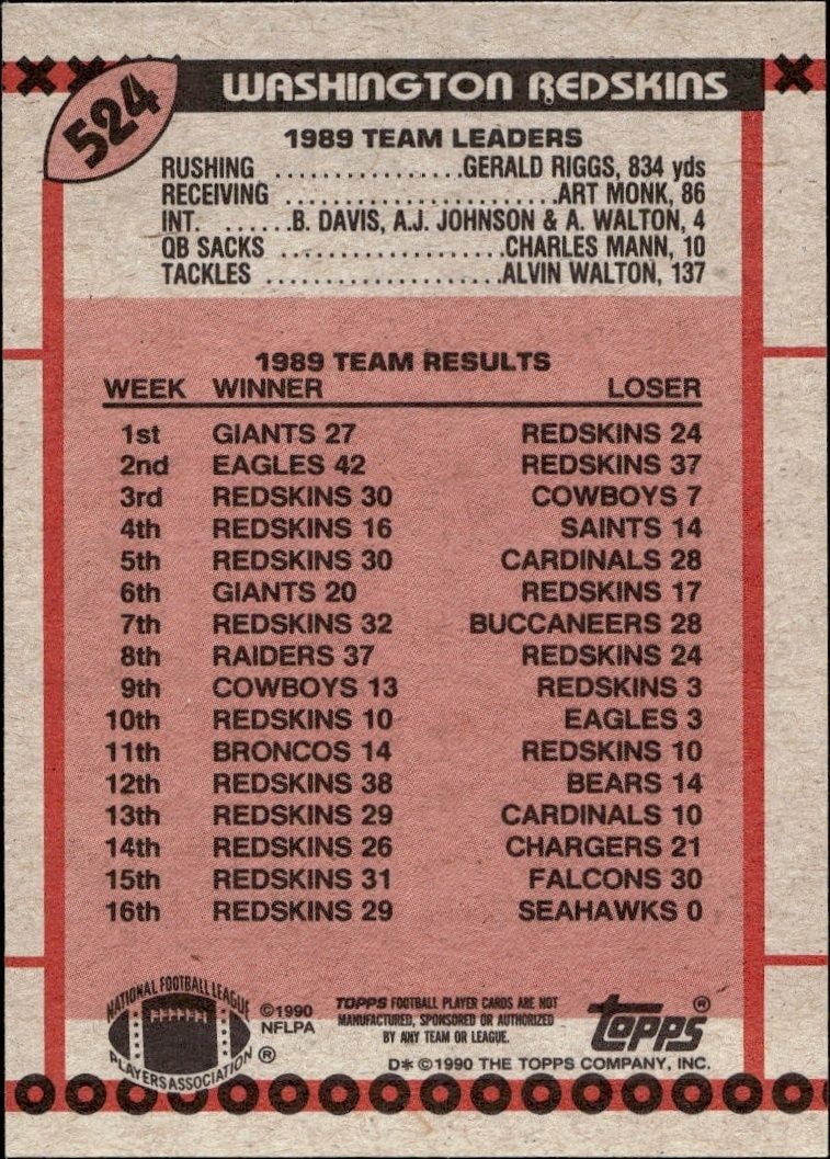 1990 Topps Riggs Rumbles Downfield #524 football trading card back