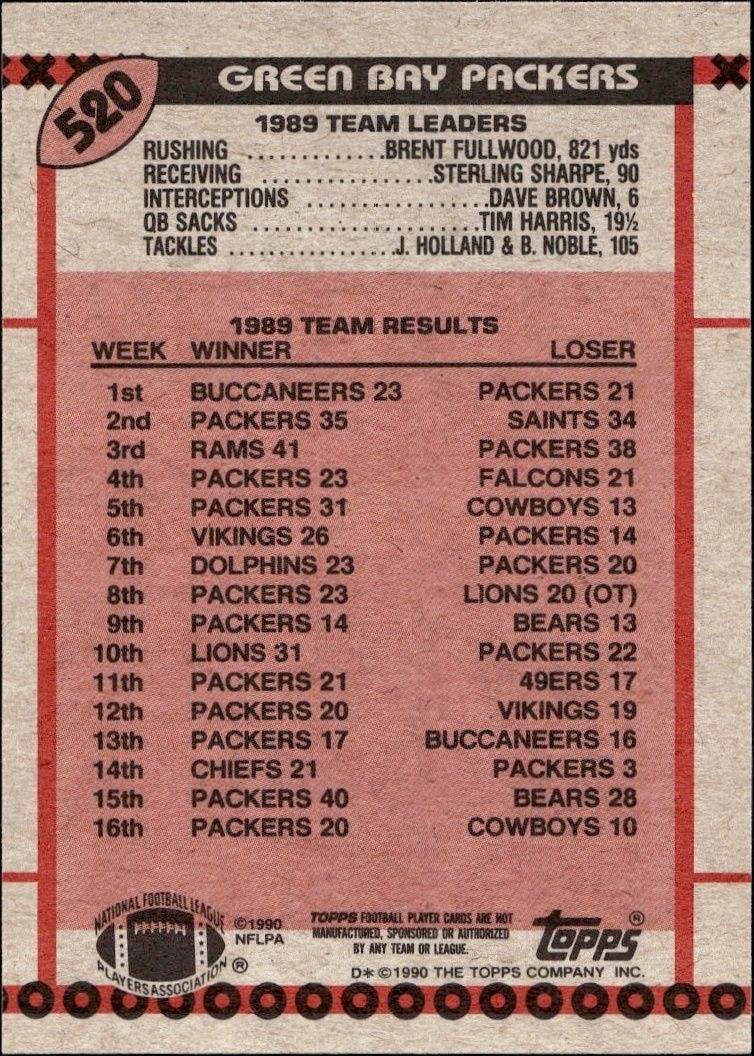 1990 Topps A Bit Of Packer "Majik" #520 football trading card back