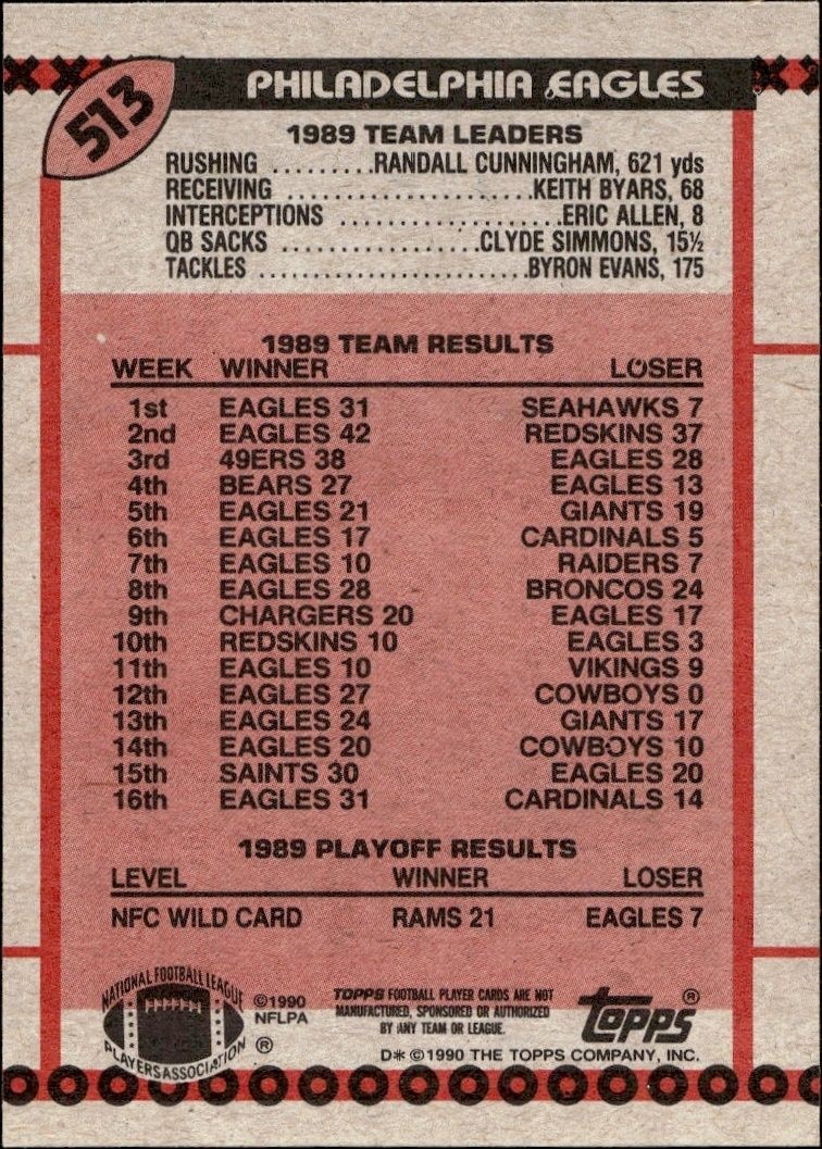 1990 Topps Toney Bangs Into The Line #513 football trading card back