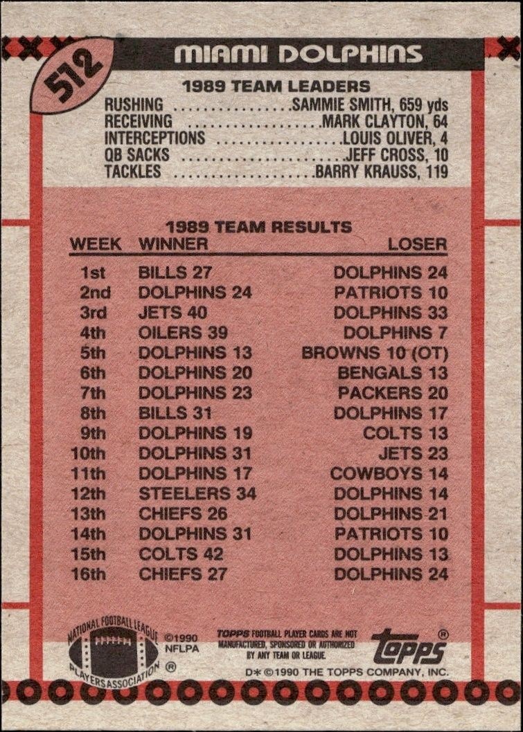 1990 Topps Double-Decker By Oliver And Williams #512C football trading card back