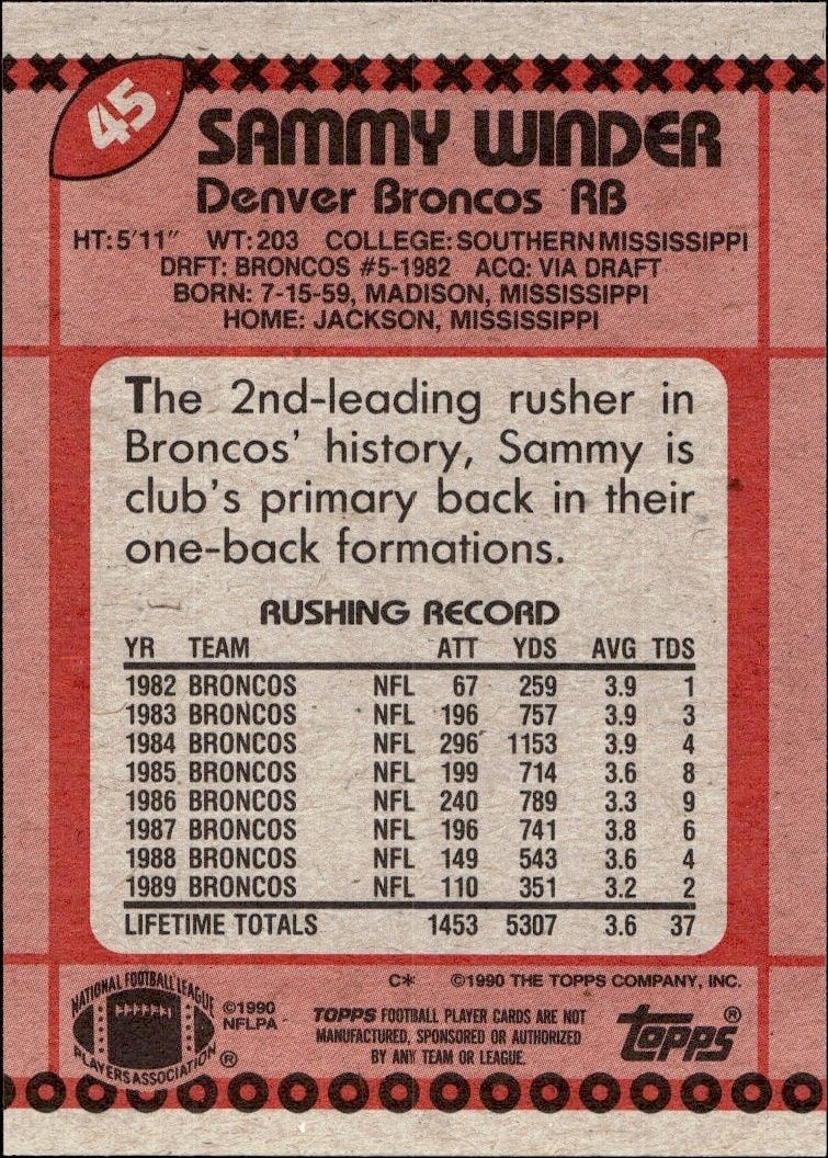 1990 Topps Sammy Winder #45 football trading card back